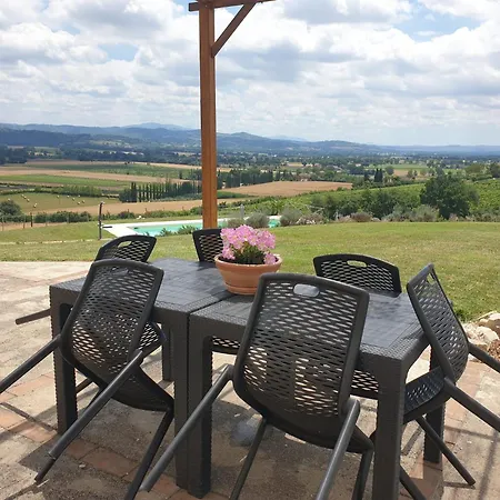 Casale Delle Stelle Castello delle Forme